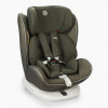 Автокресло Happy Baby Unix 0/1/2/3 (0-36 кг) dark green 
