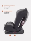 Автокресло Rant Basic Unity ZY26 0/1/2/3 (0-36 кг) Grey