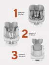 Автокресло Rant UB619 Nitro isofix 0/1/2/3 (0-36 кг) Grey 
