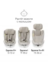 Автокресло Happy Baby Unix 0/1/2/3 (0-36 кг) Beige