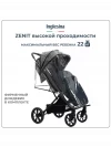 Коляска прогулочная Inglesina Zenit navy