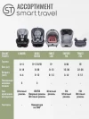 Автокресло Smart Travel Leader 0/1 (0-18кг) Light grey