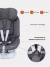Автокресло Rant UB619 Nitro Plus isofix 0/1/2/3 (0-36 кг) Grey