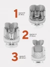 Автокресло Rant UB619 Nitro isofix 0/1/2/3 (0-36 кг) Beige
